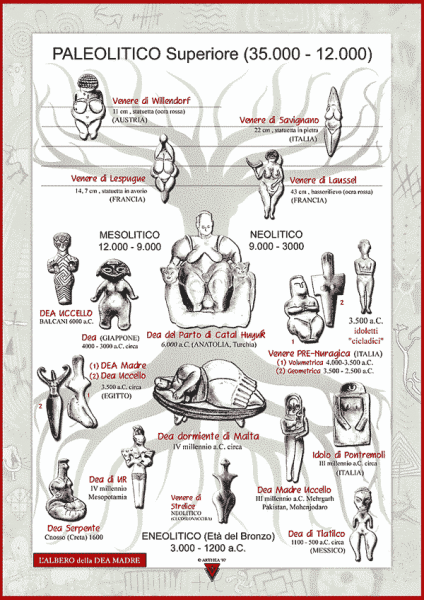 albero_dea_madre600 (1)