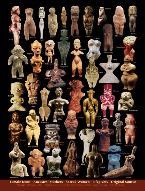 Female Icons
